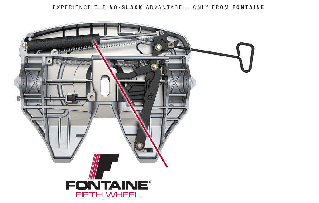Fontaine Fifth Wheel -- Heavy Duty and Weight Savings No-Slack Fifth Wheels How To Adjust A Fontaine Fifth Wheel